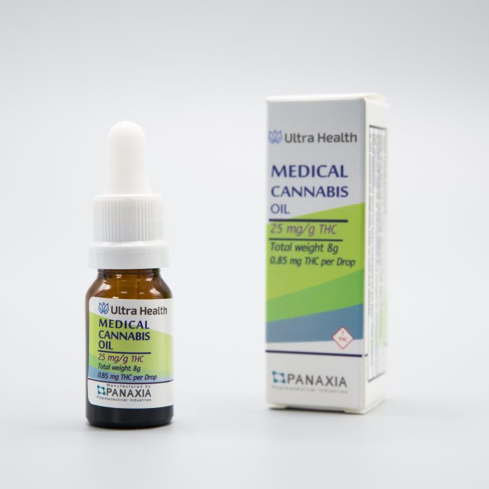 25 mg THC 25 mg THC